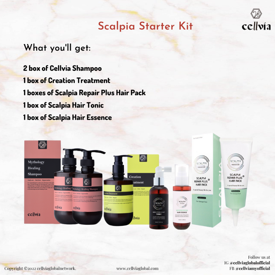 Scalpia Starter Kit