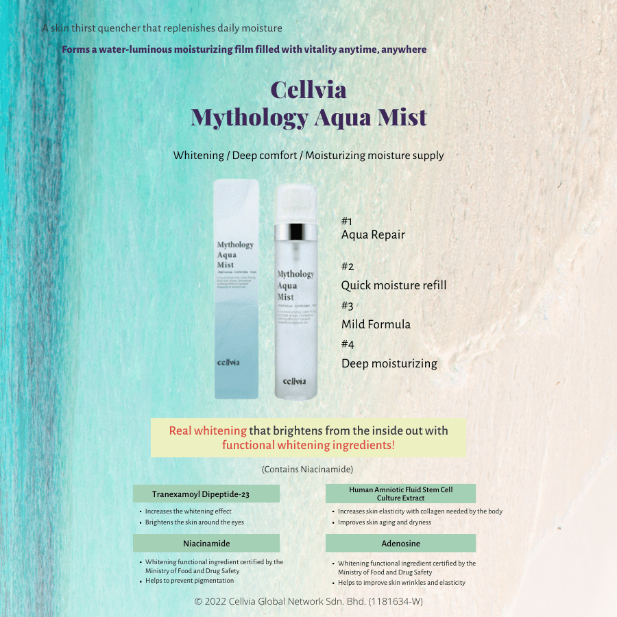 Mythology Aqua Mist #1