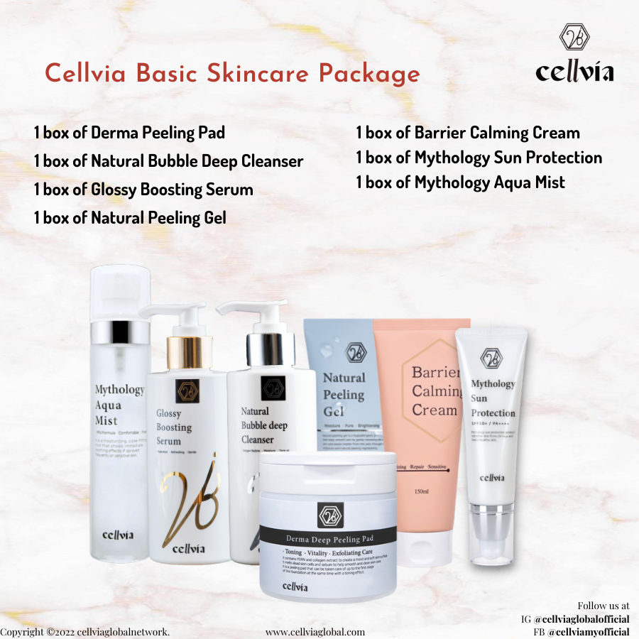 Cellvia Basic Skincare Package