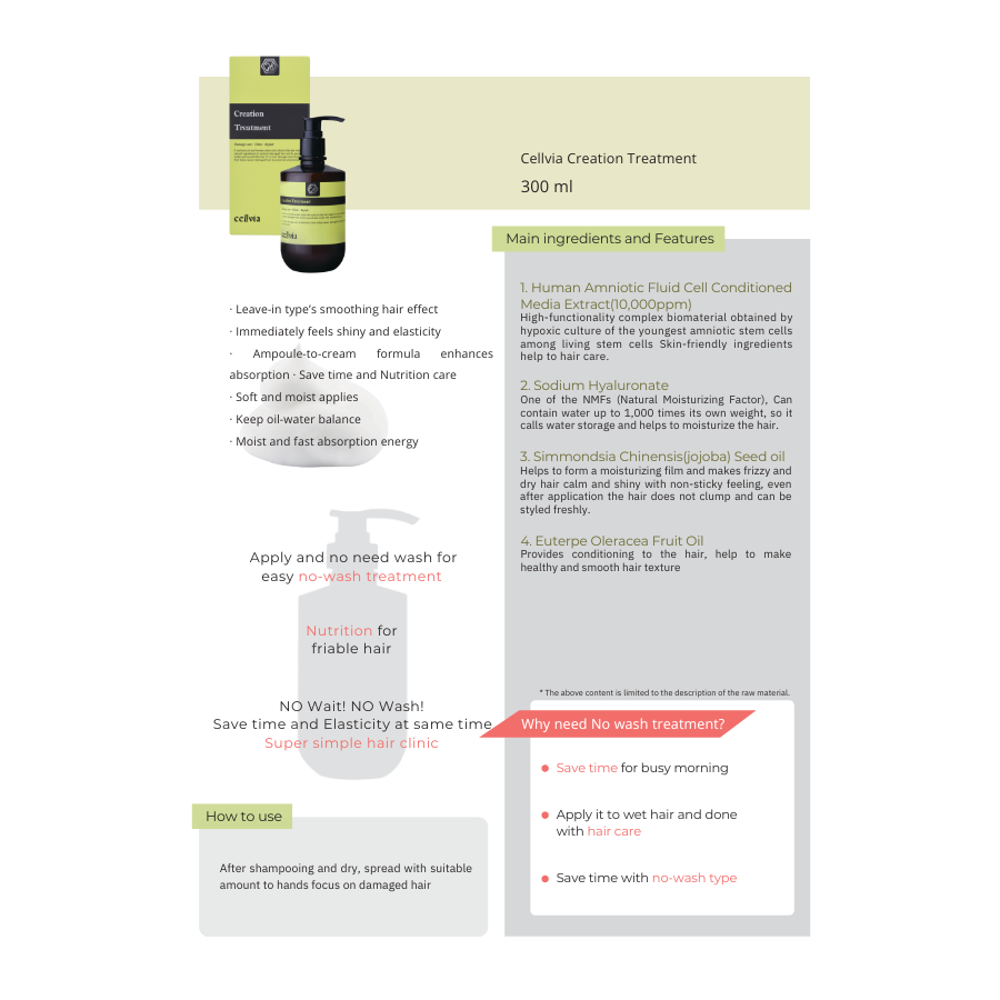 Creation Treatment #2